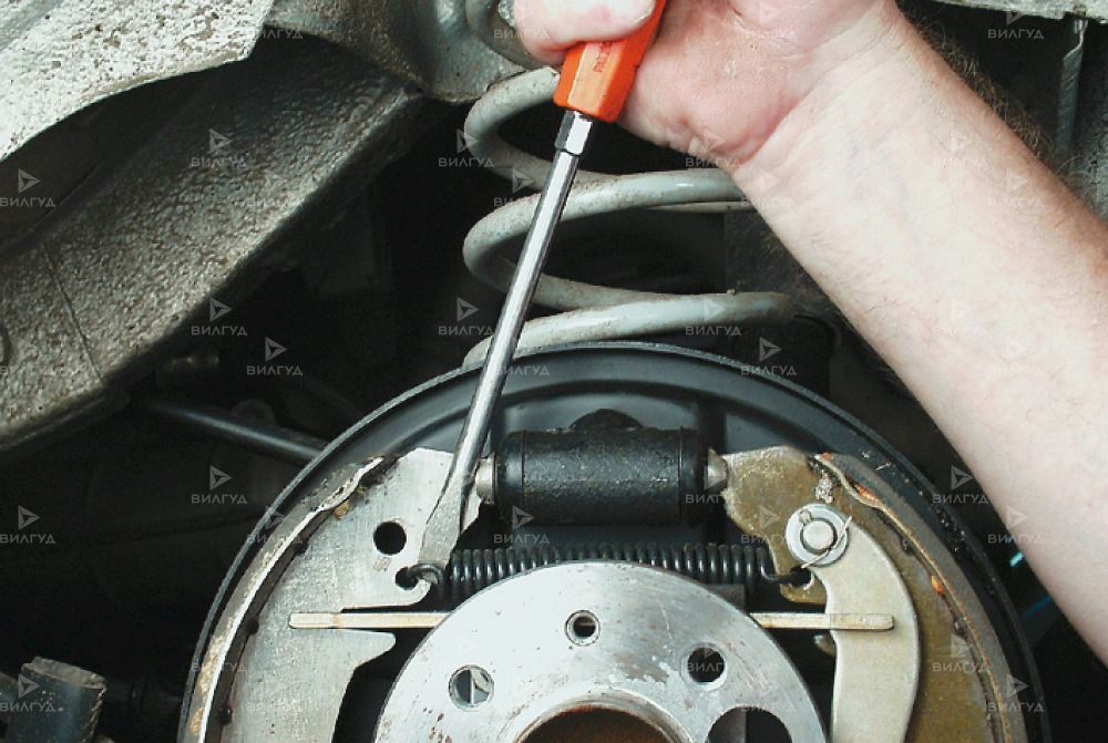 Цилиндр тормозной: основа тормозной системы вашего автомобиля