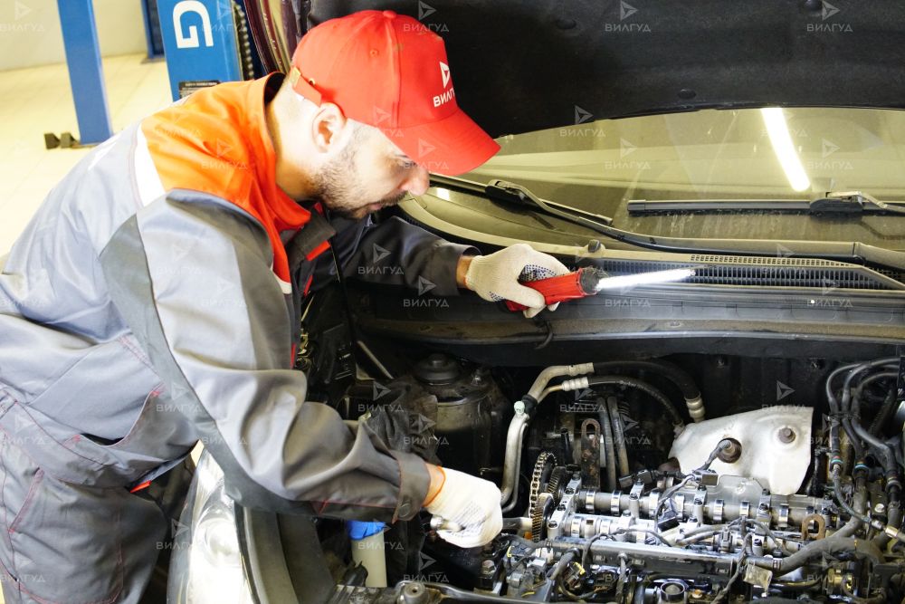 Диагностика двигателя Ford S Max в Волгограде