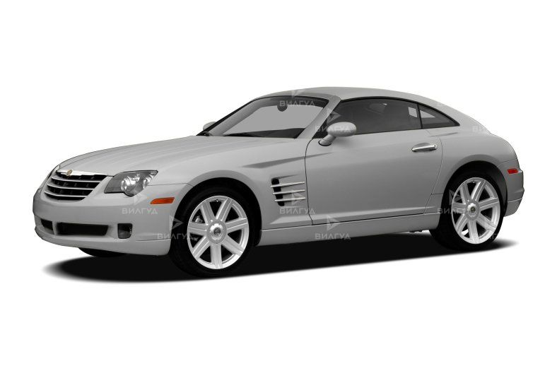 Диагностика бензинового двигателя Chrysler Crossfire в Волгограде Диагностика бензинового двигателя Chrysler Crossfire в Волгограде