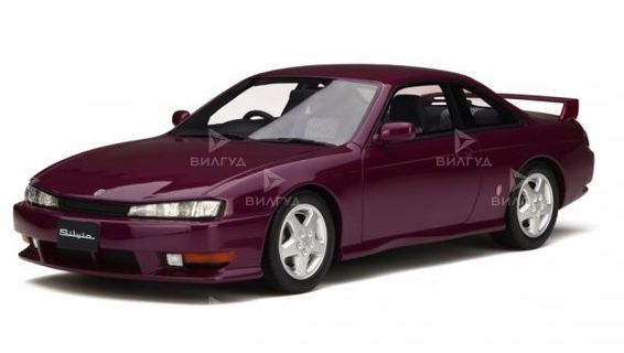 Диагностика бензинового двигателя Nissan Silvia в Волгограде Диагностика бензинового двигателя Nissan Silvia в Волгограде